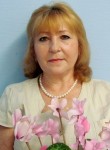 Natalya, 62, Moscow