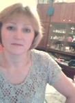 kornel, 47 лет