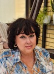 Рина, 67 лет, Таганрог