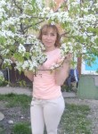 Ирина, 23 года, Новомихайловский