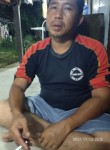 Martinus Anyeq, 29 лет, Kota Samarinda