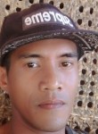John Mark Mantua, 19 лет, Lungsod ng Baguio