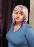 Светлана - Тула