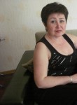 Sofia, 54 года, Ақтөбе