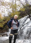 Саша - Новосибирский Академгородок
