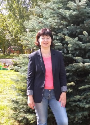 Ирина, 49, Россия, Нижний Новгород