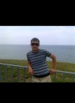 ALEKSANDR, 28 лет