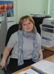 Ксения, 47 лет, Москва
