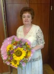 Ольга, 61 год, Львів
