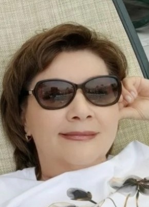 Ирина из Екатеринбурга 59 лет