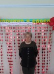 Елена - Нижний Новгород