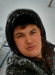 Виктор, 35 лет, Дедовск