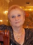 Вера, 70 лет, Краматорськ