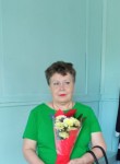 Elena, 61, Kolyvan