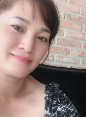 Võ thị ngọc linh, 42, Vietnam, Ho Chi Minh City