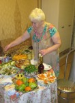 Людмила, 71 год, Мачулішчы