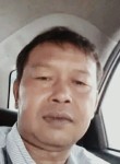beke, 53 года, Djakarta
