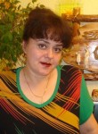Анжелика - Астрахань