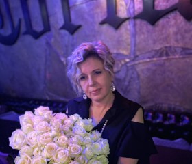 Inna, 50, Perm