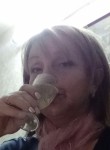 Инна - Кострома