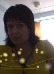 dobrayatigra, 43 года