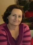 Irina, 55 лет, Fürth (Bayern)