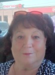 Valentina, 65, Kirov (Kirov)