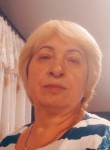 Галина Киселева, 65 лет, Москва