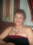 Ирина, 60 лет, Кандалакша