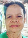 Maricel, 60  , Quezon City