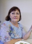 Mila, 58 лет, Барнаул