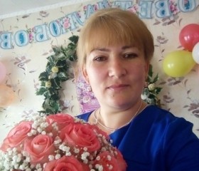 Ольга, 36 лет, Куса