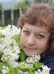 Анна - Иркутск
