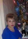 Ирина, 59 лет, Маріуполь