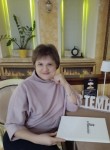 Наталья - Гурьевск (Кемеровская обл.)