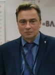 Даниил, 49 лет, Владимир