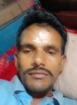 सुनील कुमार, 24 года, Gaya