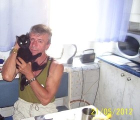 Виталий, 65 лет, Олександрія