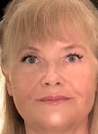 Inna, 60, Moscow