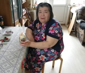 Ирина, 68 лет, Чехов