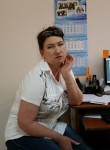 Schaste, 58, Saratov