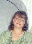 Ляна, 59 лет, Геленджик