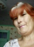 Anna, 63 года, Ипатово