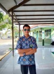 Devanahrowi, 21 год, Kota Bandar Lampung