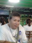 โก้, 54 года, กรุงเทพมหานคร