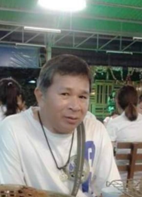 โก้, 54, ราชอาณาจักรไทย, กรุงเทพมหานคร