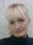 Ольга, 46 лет, Ružomberok