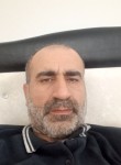 Davut Özgüveni, 43 года, İstanbul