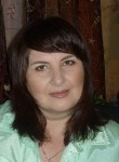 елена, 57 лет