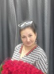 Ирина, 36 лет, Саратов
